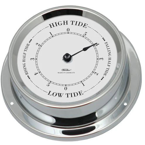 Build your own Weather Station in chrome Combination 4