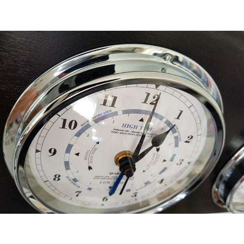Clock face