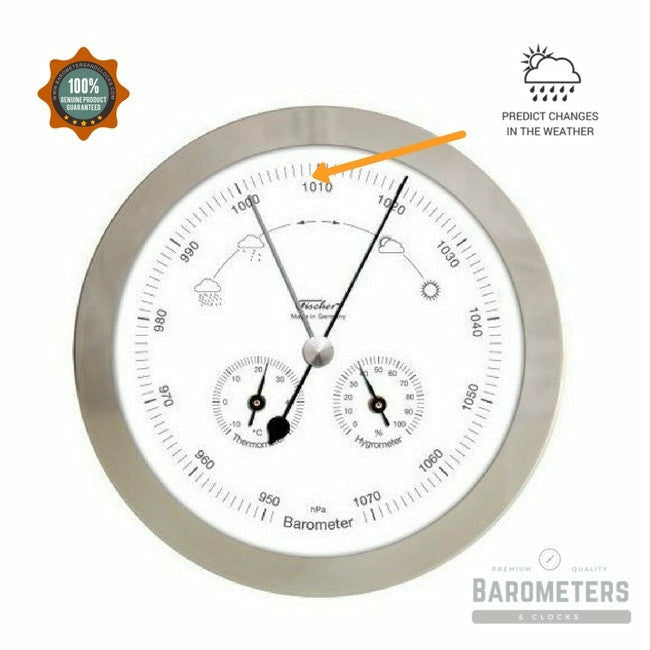 Modern Indoor &amp; Outdoor Weatherstation- 3 in 1 - Hygrometer + Barometer + Thermometer