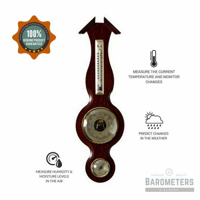 weather stations online