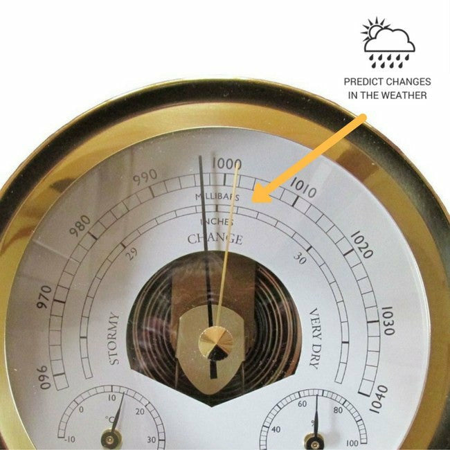 Premium Brass Weatherstation – Barometer, Thermometer &amp; Hygrometer