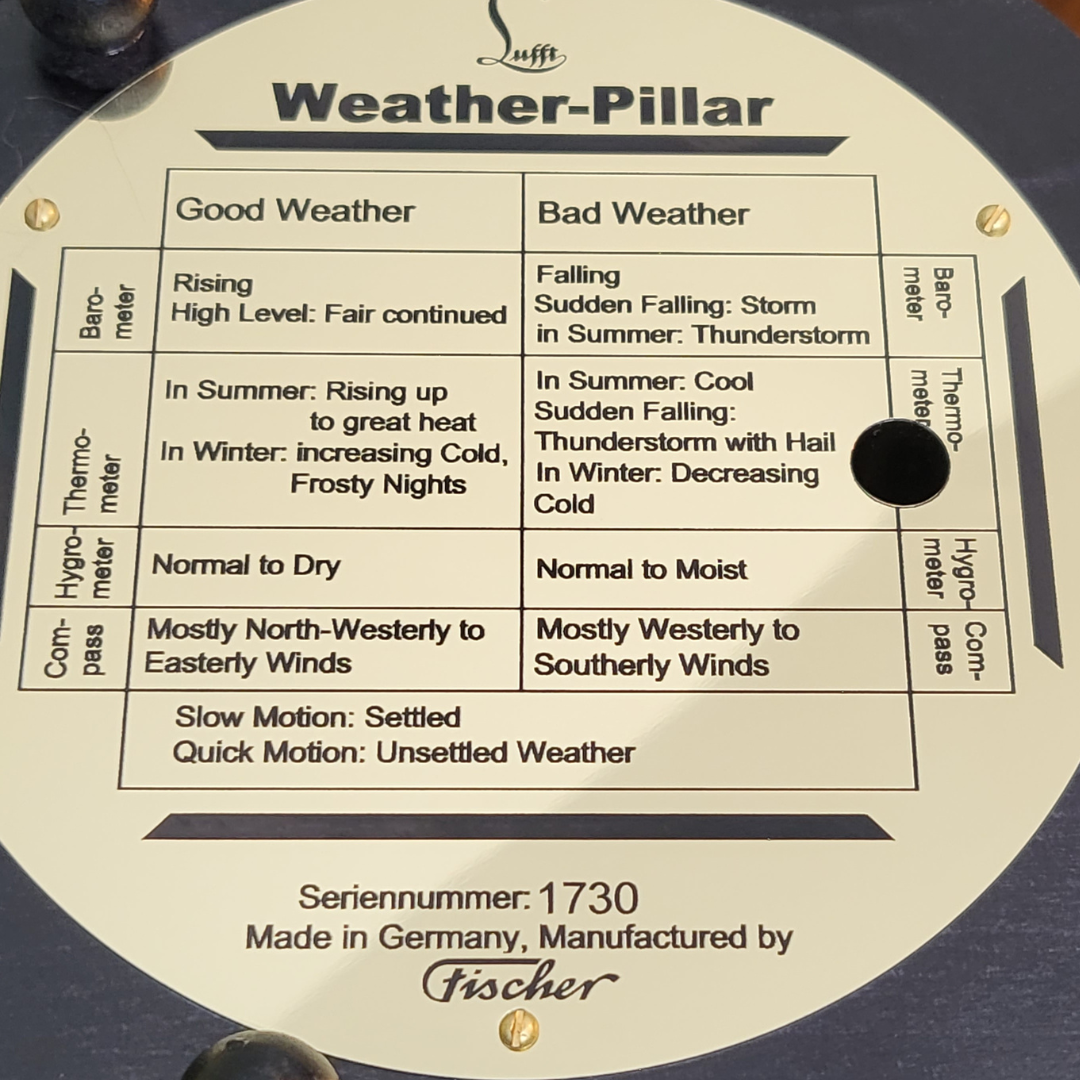 Limited Edition Chrome Weather Pillar – Yesteryear Collection